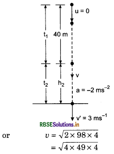 RBSE Class 11 Physics Important Questions Chapter 3 Motion in a Straight Line 66