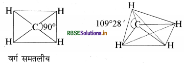 RBSE Solutions for Class 11 Chemistry Chapter 4 रासायनिक आबंधन तथा आण्विक संरचना 17