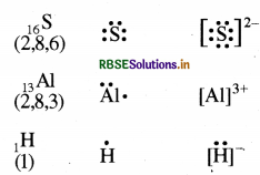 RBSE Solutions for Class 11 Chemistry Chapter 4 रासायनिक आबंधन तथा आण्विक संरचना 2