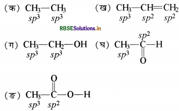 RBSE Solutions for Class 11 Chemistry Chapter 4 रासायनिक आबंधन तथा आण्विक संरचना 21