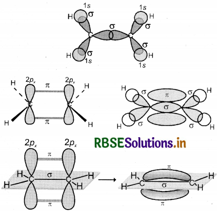 RBSE Solutions for Class 11 Chemistry Chapter 4 रासायनिक आबंधन तथा आण्विक संरचना 24