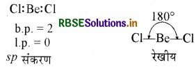 RBSE Solutions for Class 11 Chemistry Chapter 4 रासायनिक आबंधन तथा आण्विक संरचना 6