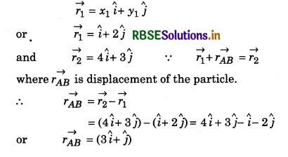 RBSE Class 11 Physics Important Questions Chapter 4 Motion in a Plane 108