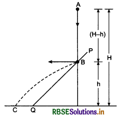 RBSE Class 11 Physics Important Questions Chapter 4 Motion in a Plane 112