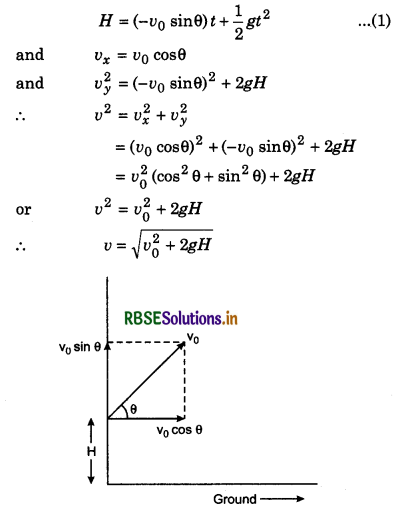 RBSE Class 11 Physics Important Questions Chapter 4 Motion in a Plane 37