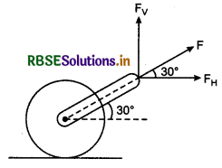 RBSE Class 11 Physics Important Questions Chapter 4 Motion in a Plane 73