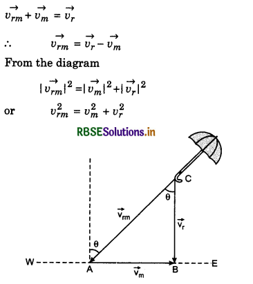 RBSE Class 11 Physics Important Questions Chapter 4 Motion in a Plane 93