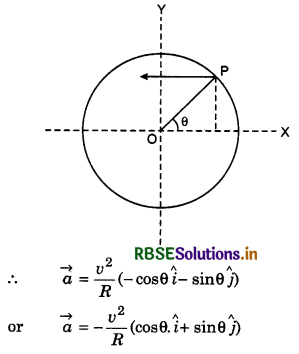 RBSE Class 11 Physics Important Questions Chapter 4 Motion in a Plane 133