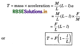 RBSE Class 11 Physics Important Questions Chapter 5 Laws of Motion 15