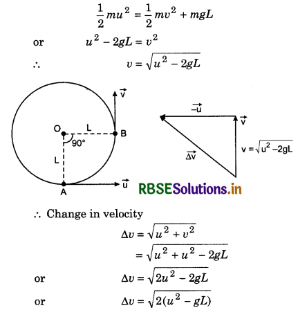 RBSE Class 11 Physics Important Questions Chapter 5 Laws of Motion 29