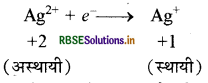 RBSE Solutions for Class 11 Chemistry Chapter 8 अपचयोपचय अभिक्रियाएँ 15