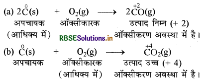 RBSE Solutions for Class 11 Chemistry Chapter 8 अपचयोपचय अभिक्रियाएँ 16