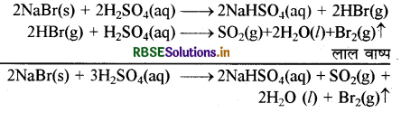 RBSE Solutions for Class 11 Chemistry Chapter 8 अपचयोपचय अभिक्रियाएँ 20