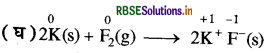 RBSE Solutions for Class 11 Chemistry Chapter 8 अपचयोपचय अभिक्रियाएँ 8