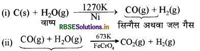 RBSE Solutions for Class 11 Chemistry Chapter 9 हाइड्रोजन 1