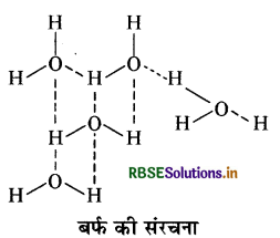 RBSE Solutions for Class 11 Chemistry Chapter 9 हाइड्रोजन 13
