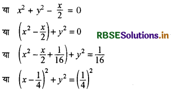 RBSE Solutions for Class 11 Maths Chapter 11 शंकु परिच्छेद Ex 11.1 2