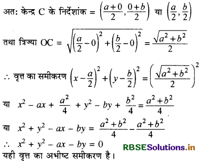 RBSE Solutions for Class 11 Maths Chapter 11 शंकु परिच्छेद Ex 11.1 5