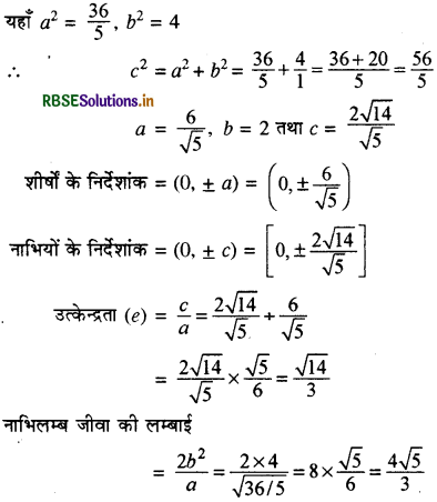 RBSE Solutions for Class 11 Maths Chapter 11 शंकु परिच्छेद Ex 11.4 1