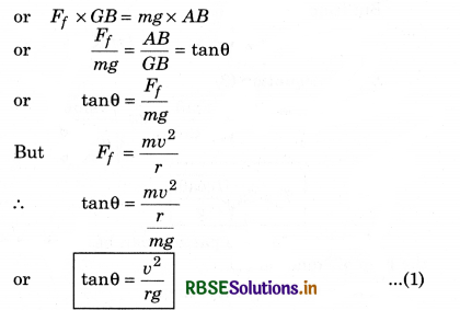 RBSE Class 11 Physics Important Questions Chapter 5 Laws of Motion 21