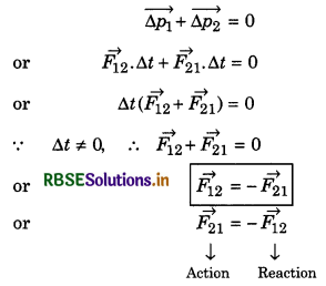 RBSE Class 11 Physics Important Questions Chapter 5 Laws of Motion 33
