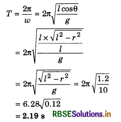 RBSE Class 11 Physics Important Questions Chapter 5 Laws of Motion 51