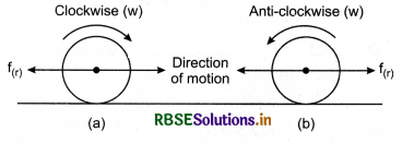RBSE Class 11 Physics Important Questions Chapter 5 Laws of Motion 63