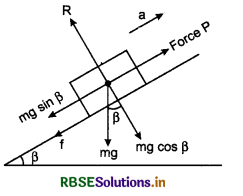 RBSE Class 11 Physics Important Questions Chapter 5 Laws of Motion 64