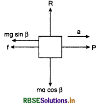 RBSE Class 11 Physics Important Questions Chapter 5 Laws of Motion 65