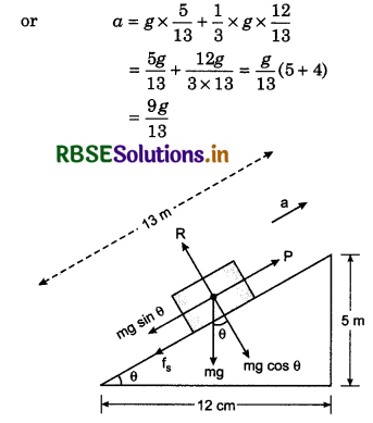 RBSE Class 11 Physics Important Questions Chapter 5 Laws of Motion 73