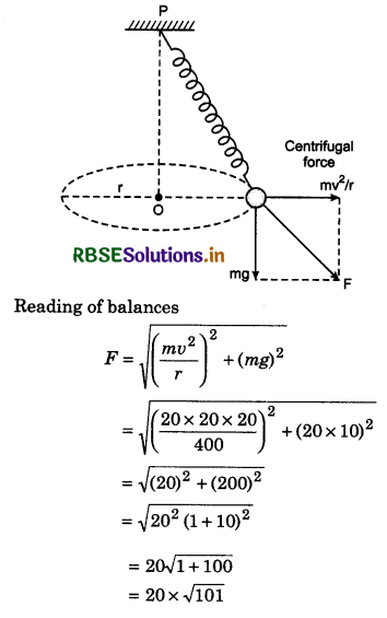 RBSE Class 11 Physics Important Questions Chapter 5 Laws of Motion 76