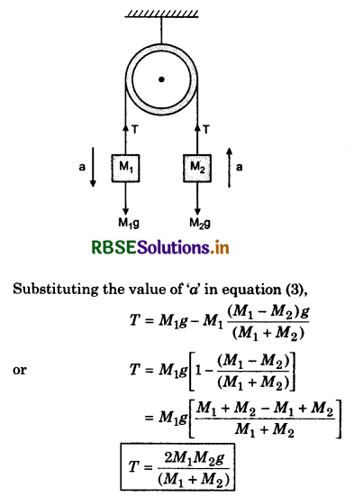 RBSE Class 11 Physics Important Questions Chapter 5 Laws of Motion 85
