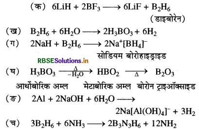 RBSE Solutions for Class 11 Chemistry Chapter 11 p-ब्लॉक तत्त्व 29