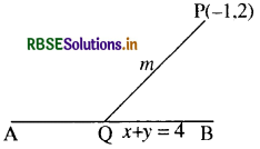 RBSE Solutions for Class 11 Maths Chapter 10 सरल रेखाएँ विविध प्रश्नावली 15