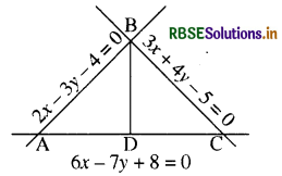 RBSE Solutions for Class 11 Maths Chapter 10 सरल रेखाएँ विविध प्रश्नावली 23