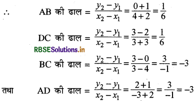 RBSE Solutions for Class 11 Maths Chapter 10 सरल रेखाएँ Ex 10.1 10