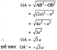 RBSE Solutions for Class 11 Maths Chapter 10 सरल रेखाएँ Ex 10.1 4