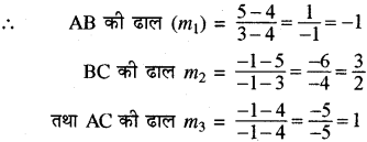 RBSE Solutions for Class 11 Maths Chapter 10 सरल रेखाएँ Ex 10.1 7