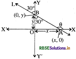 RBSE Solutions for Class 11 Maths Chapter 10 सरल रेखाएँ Ex 10.1 8