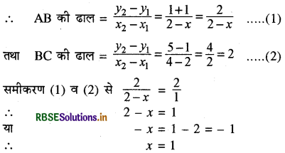 RBSE Solutions for Class 11 Maths Chapter 10 सरल रेखाएँ Ex 10.1 9
