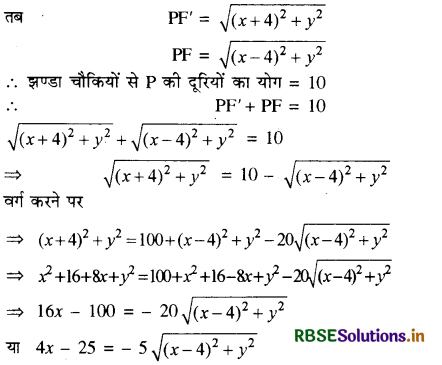 RBSE Solutions for Class 11 Maths Chapter 11 शंकु परिच्छेद विविध प्रश्नावली 12