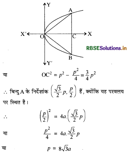 RBSE Solutions for Class 11 Maths Chapter 11 शंकु परिच्छेद विविध प्रश्नावली 13