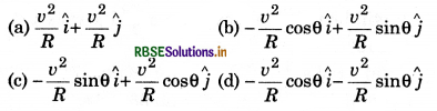 RBSE Class 11 Physics Important Questions Chapter 5 Laws of Motion 106