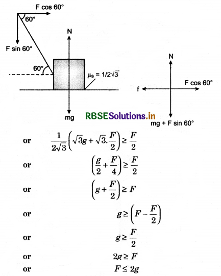 RBSE Class 11 Physics Important Questions Chapter 5 Laws of Motion 111