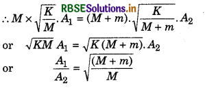 RBSE Class 11 Physics Important Questions Chapter 5 Laws of Motion 118