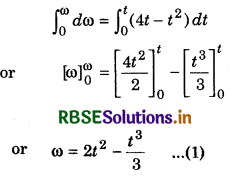 RBSE Class 11 Physics Important Questions Chapter 5 Laws of Motion 119