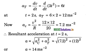 RBSE Class 11 Physics Important Questions Chapter 5 Laws of Motion 127