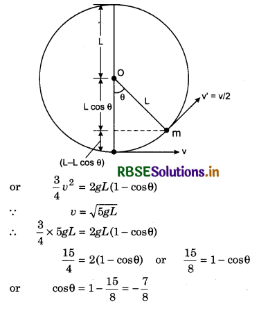 RBSE Class 11 Physics Important Questions Chapter 5 Laws of Motion 128