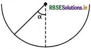 RBSE Class 11 Physics Important Questions Chapter 5 Laws of Motion 96
