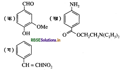 RBSE Solutions for Class 11 Chemistry Chapter 12 कार्बनिक रसायन  कुछ आधारभूत सिद्धांत तथा तकनीकें 11